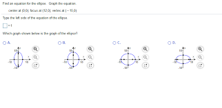 Solved Equation For The Ellipse Graph