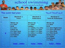 swimming training plan for swimming