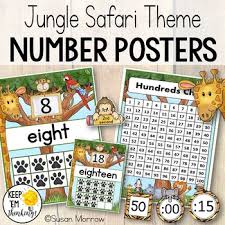Jungle Theme Number Posters Jungle Theme Classroom Decor