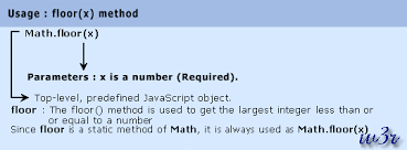 javascript floor method math object