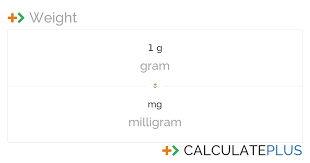 Conversion Of Gram To Mg Calculateplus