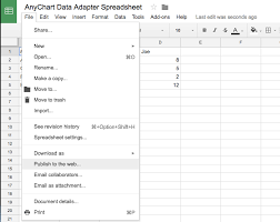 Loading Google Spreadsheet Data Adapter Working With Data