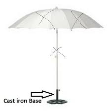 New Ikea Gaso Umbrella Parasol Base