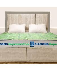 Best sale prices and reviews for all sizes of coil spring, pillow top, and foam mattress sets available for local pickup or nationwide delivery. Toolcharts Important You Must Have Diamond Foam Single Bed Mattress Price