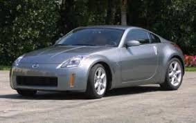 Shop nissan 350z vehicles for sale at cars.com. Nissan Used 350z Overview Wholesale Strategies Auction Information