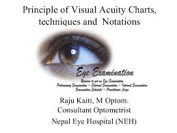 Principle Of Visual Acuity Charts Class