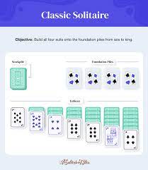 8 diffe types of solitaire games to