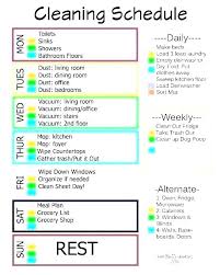 Monthly House Cleaning Schedule Best Housekeeping Format