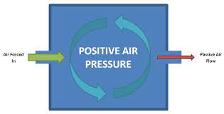 positive or negative pressure eldridge