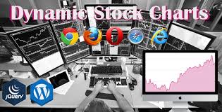 Download Free Dynamic Stock Charts For Wordpress Finance