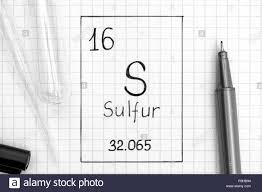 The Periodic Table Of Elements Handwriting Chemical Element