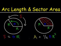 Arc Length Of A Circle Formula Sector