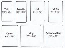 mattress size chart quilt sizes