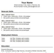 Format On How To Make A Resume Threeroses Us