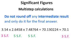 Addition Subtraction Multiplication