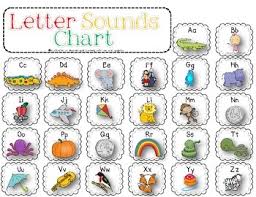 Sound Activities Printable Learning Letter Sounds Learning