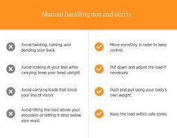Do You Know Your Manual Handling Weight Limits
