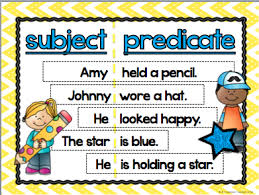 Subject And Predicate Posters Subject Predicate Teaching