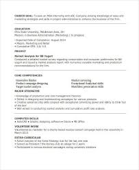      Resume Samples for Applying Professional Marketer Positions     free business resume templates template