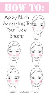 makeup beauty tips deals
