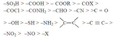 Image result for order of priority of functional groups