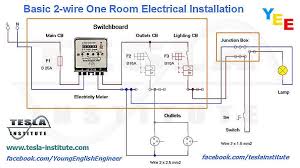 Hello, i'm in the process of adding a bedroom and a closet in my basement and am planning out how the wiring should go. Young English Engineer Basic 2 Wire One Room Electrical Installation Facebook