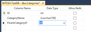 multi level menu dynamically using c