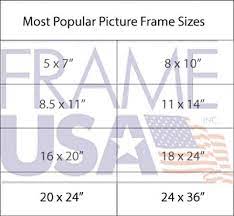 picture frame sizes most por