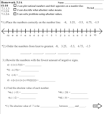 Pre algebra homework help   Parent help for homework Free Pre Algebra Worksheets