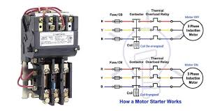 what is a motor starter how does a
