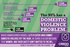 NFL Domestic Violence