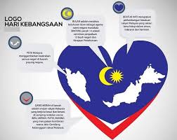 Selamat hari kemerdekaan # sehati sejiwa. Hari Kemerdekaan Malaysia 2017 Tema Lagu Slogan