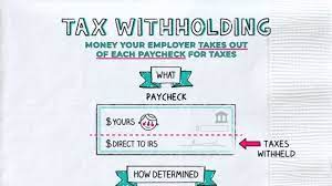 what is tax withholding all your