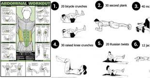 beneficial beginner core exercises