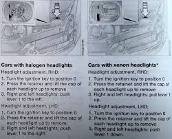 does my car need headlamp beam deflectors
