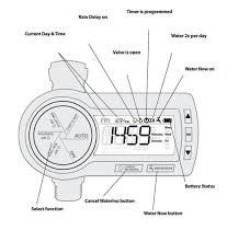 Garden Hose Watering Timer 1zehtmr