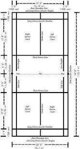 Image Result For Badminton Court Size In Feet Golfcourt