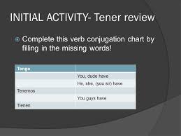 Term 2 Week 1 Martes Initial Activity Tener Review