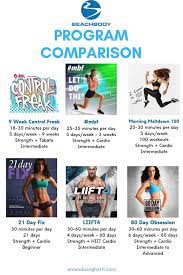 beachbody home workouts nutrition and