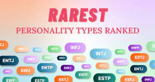 what is the rarest personality type