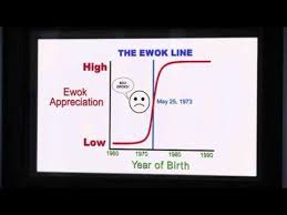 How I Met Your Mother Barneys Ewoks Presentations