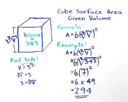 The volume of a cube that fits a cylinder with radius $r$ in it is $(2r)^3=8r^3$. Volume Of Cube Cube Surface Area From Volume
