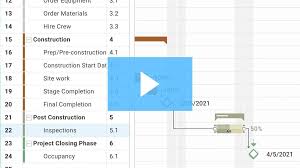 Construction project management literature is heavily targeted on offering tools and techniques to manage a project to achieve the set project goals. Construction Project Management The Ultimate Guide