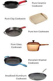 Can you Avoid Using Disposable Aluminum Pans for Acidic Foods?