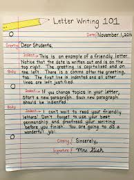 Friendly Letter Anchor Chart 4th Grade Writing Lessons
