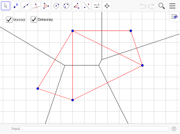 I don't really get the correct workflow. Voronoi Diagram Of 5 Points Geogebra