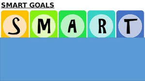 5 Year Plan Smart Goals Powerpoint
