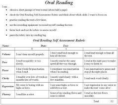 46 Meticulous Standards For Oral Reading Chart