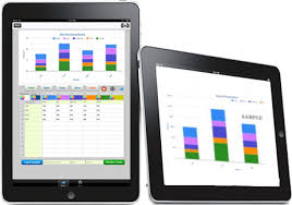 Chart Maker App Ipad Iphone Mac Chart Software Ios