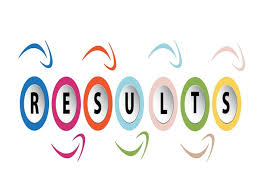 karnataka sslc result 2023 updates
